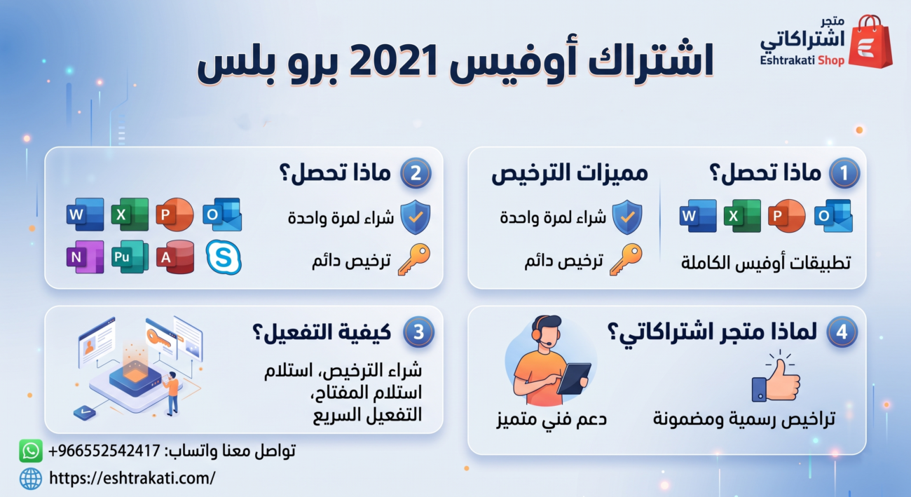 اشتراك اوفيس 2021 برو بلس: الدليل الشامل للشراء، التفعيل، والأسعار في الوطن العربي