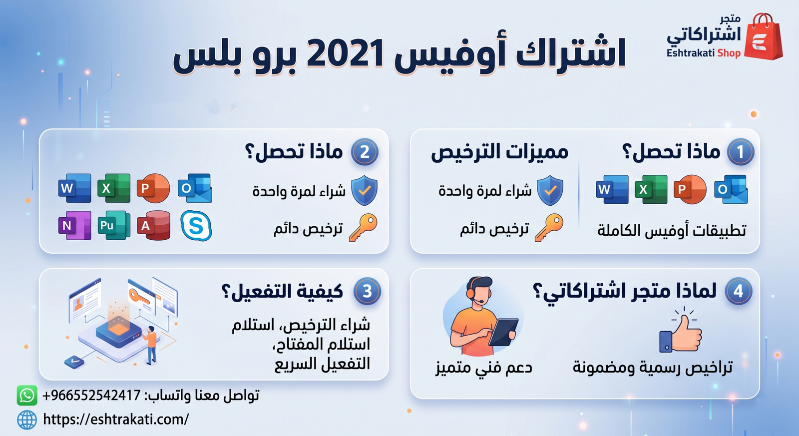 اشتراك اوفيس 2021 برو بلس: الدليل الشامل للشراء، التفعيل، والأسعار في الوطن العربي