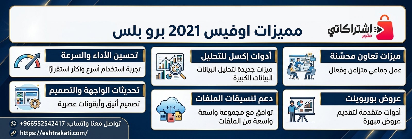 مميزات اوفيس 2021 برو بلس: الدليل الشامل للشراء والتفعيل