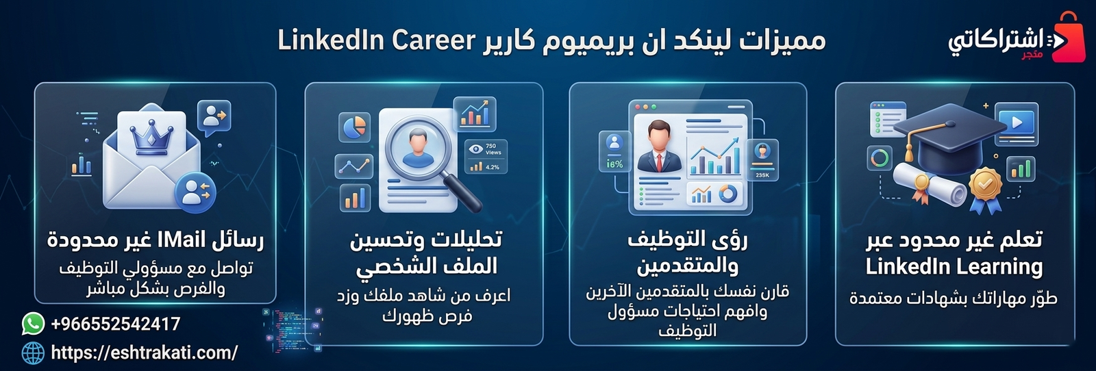 مميزات لينكد ان بريميوم كارير