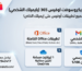 اشتراك مايكروسوفت اوفيس 365 بايميلك الشخصي