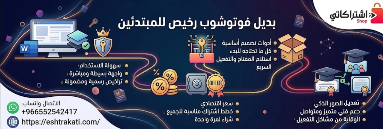 بديل فوتوشوب رخيص للمبتدئين