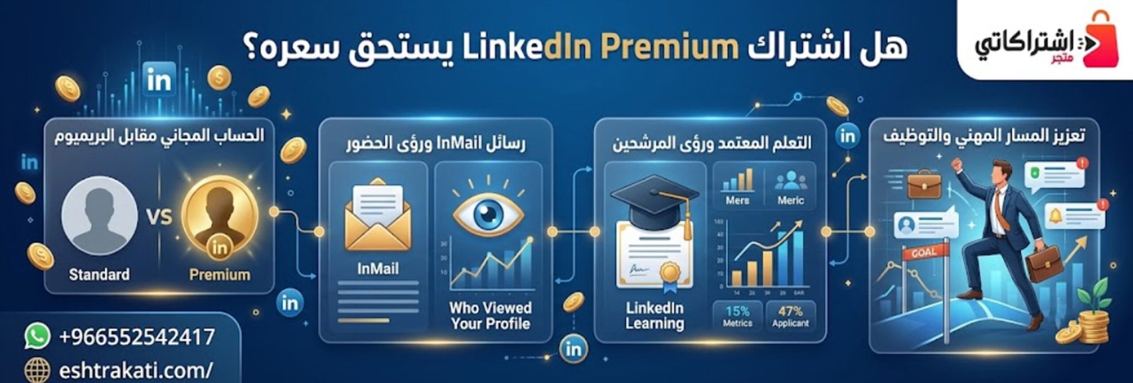 هل اشتراك LinkedIn Premium يستحق سعره؟