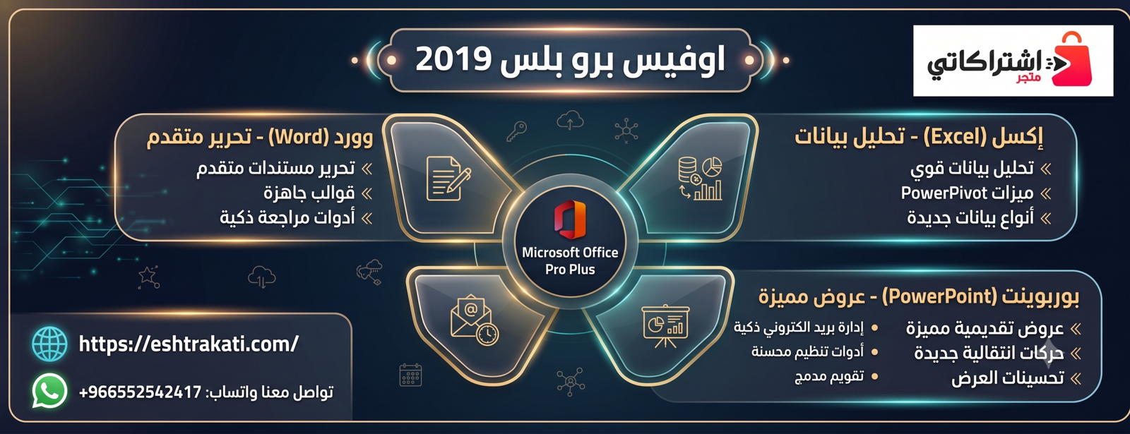الدليل الشامل: كل ما تحتاج معرفته عن اوفيس برو بلس 2019 (تحميل، تفعيل، وشراء)