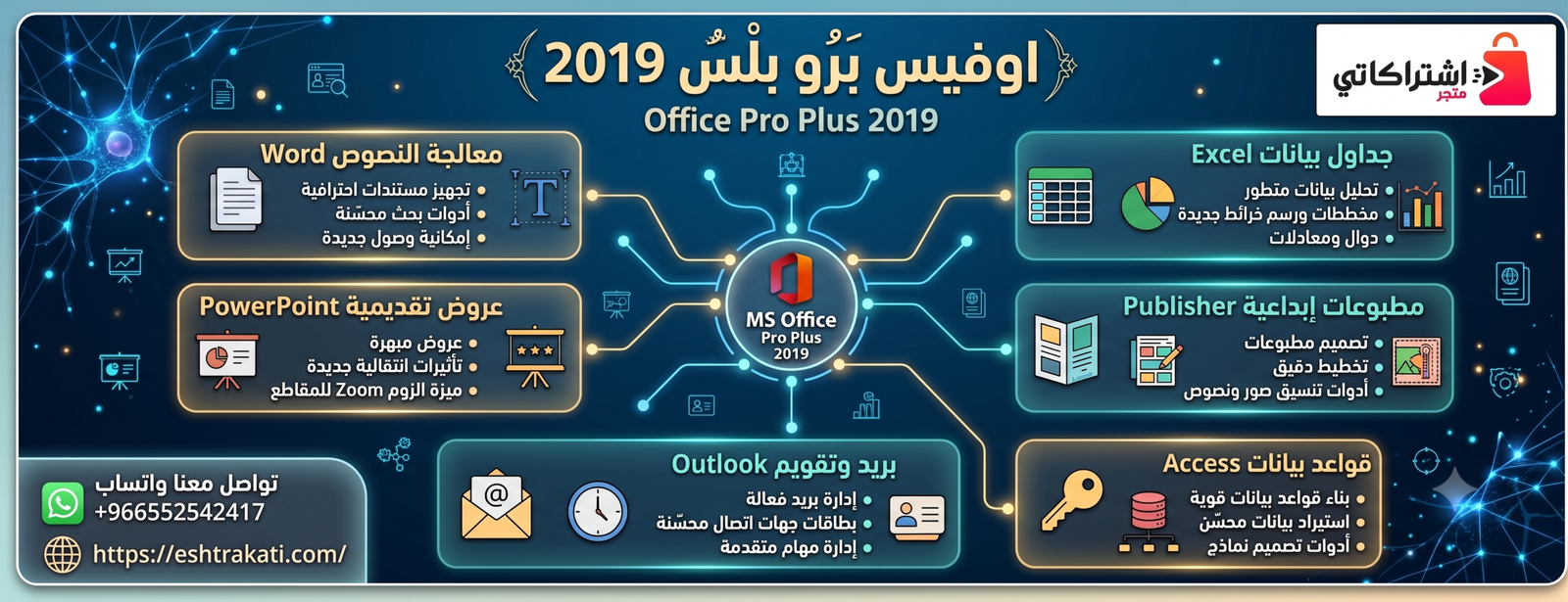 الدليل الشامل: كل ما تحتاج معرفته عن اوفيس برو بلس 2019 (تحميل، تفعيل، وشراء)