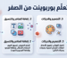 الدليل الشامل: تعلم بوربوينت من الصفر حتى الاحتراف