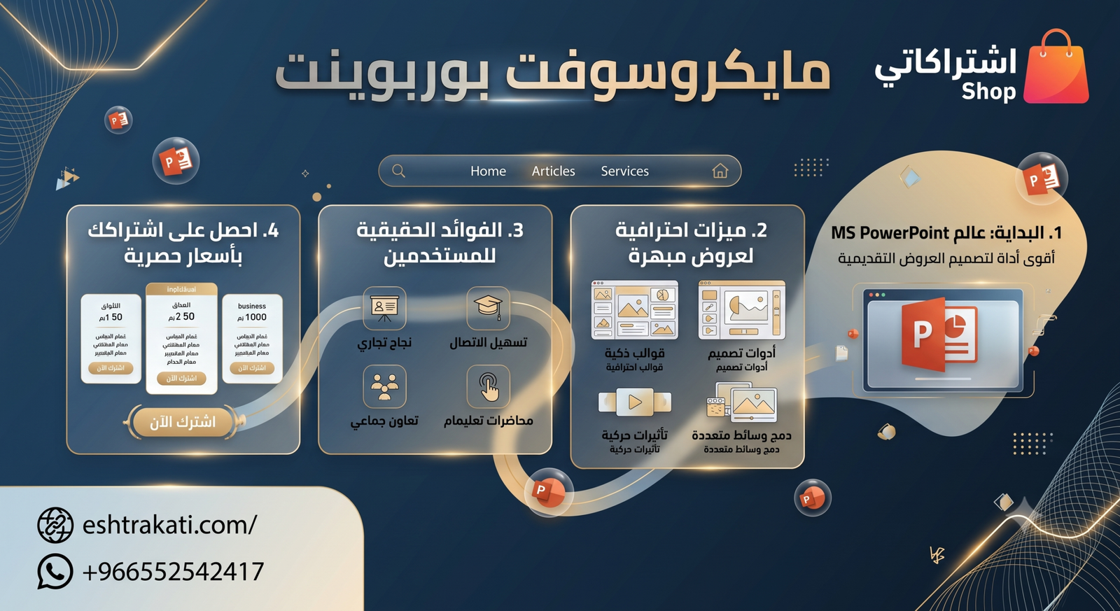 الدليل الشامل في مايكروسوفت بوربوينت: من الصفر حتى الاحتراف