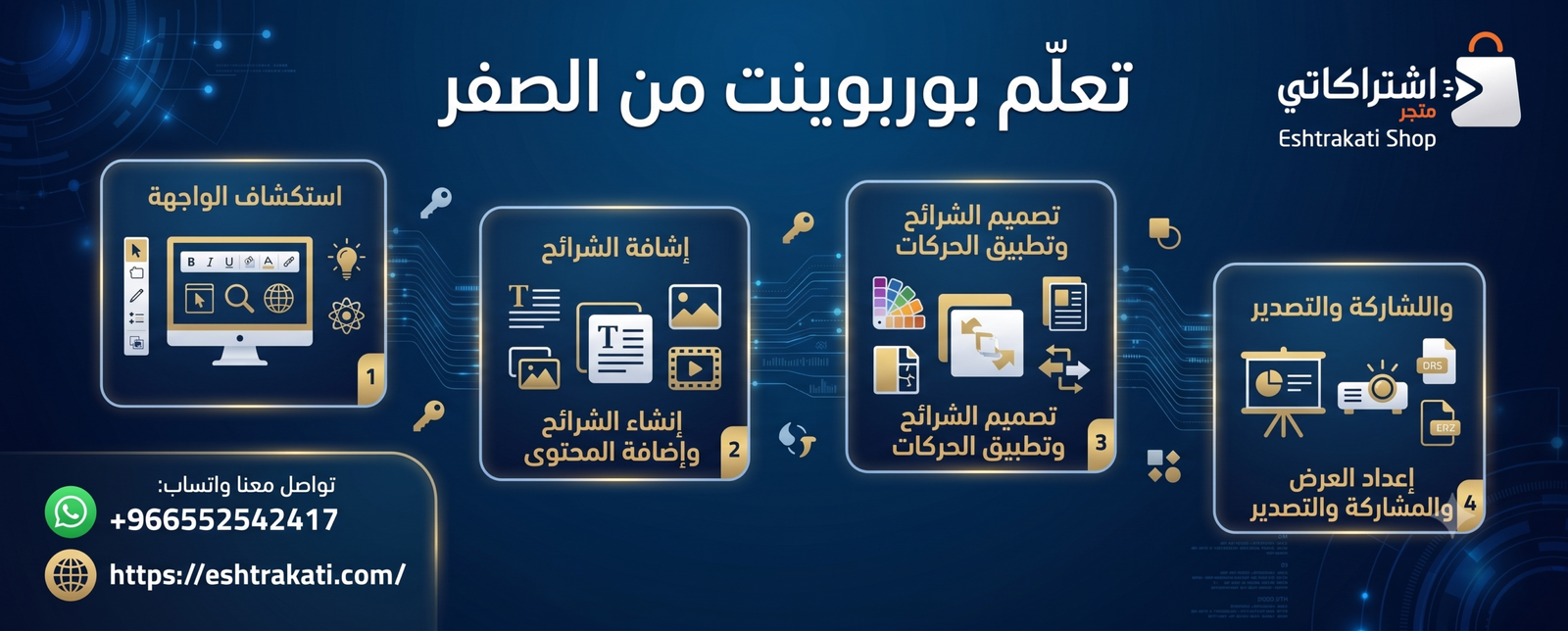 الدليل الشامل: تعلم بوربوينت من الصفر حتى الاحتراف