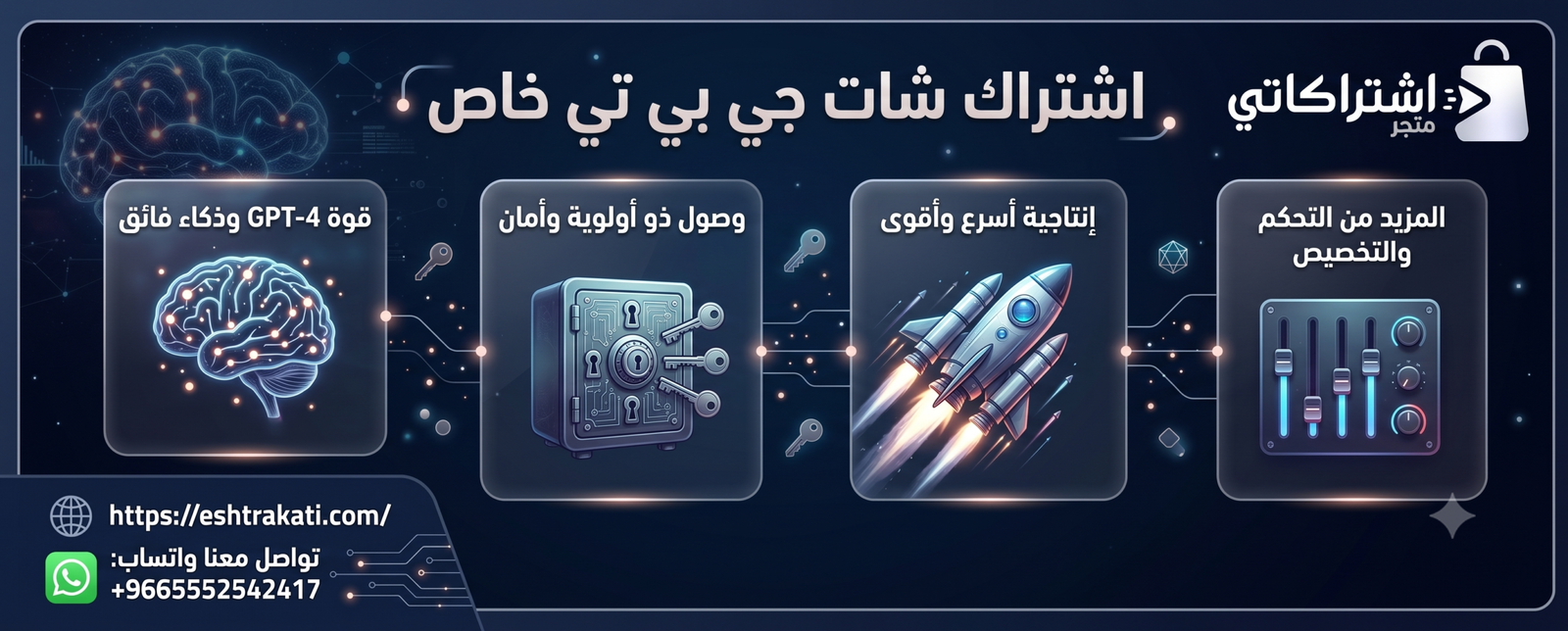 اشتراك شات جي بي تي خاص: الدليل الشامل لترقية تجربتك مع الذكاء الاصطناعي