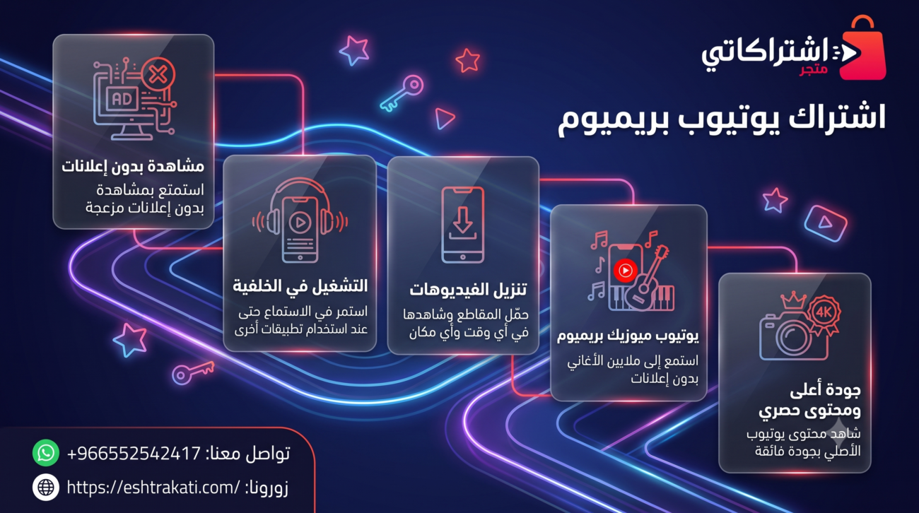 الدليل الشامل: كل ما تحتاج معرفته عن اشتراك يوتيوب بريميوم في 2026
