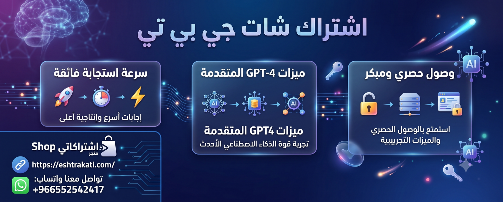 اشتراك شات جي بي تي​
