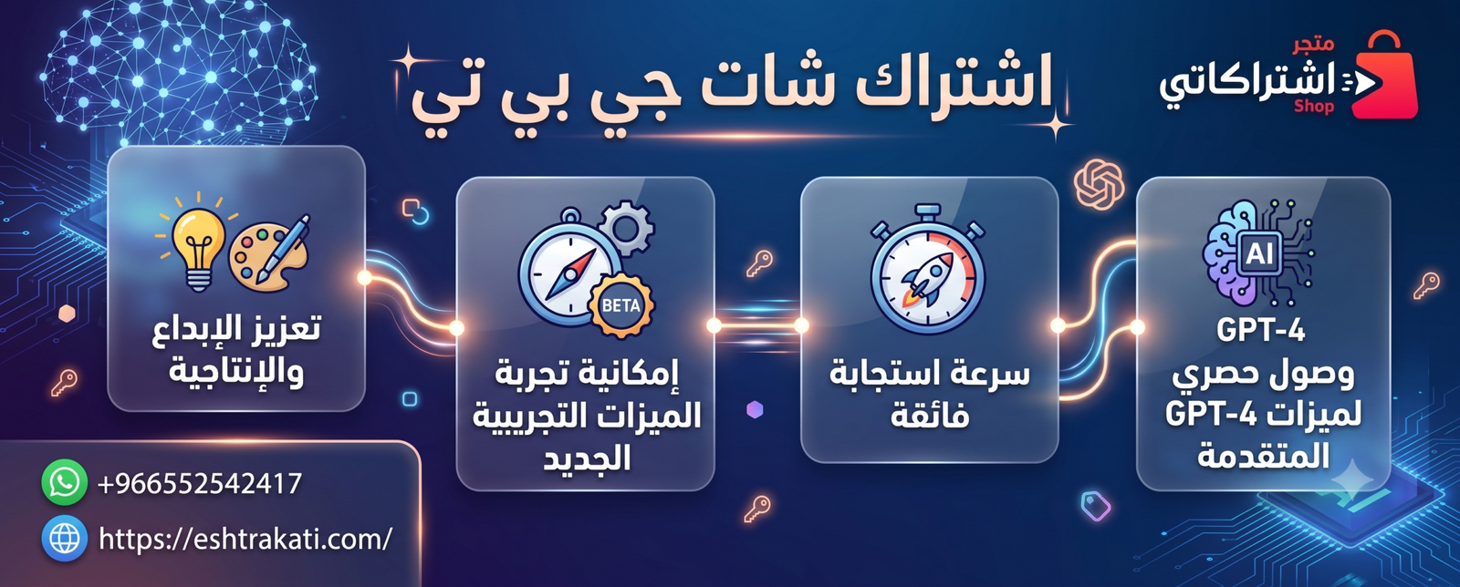 اشتراك شات جي بي تي​