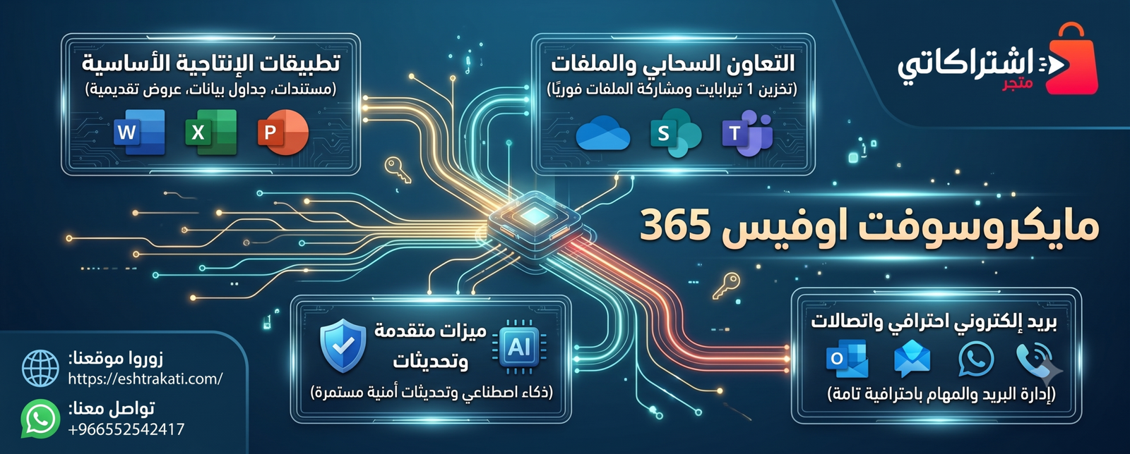 الدليل الشامل: كل ما تحتاج معرفته عن مايكروسوفت اوفيس 365 (تحميل، تفعيل، واشتراك)