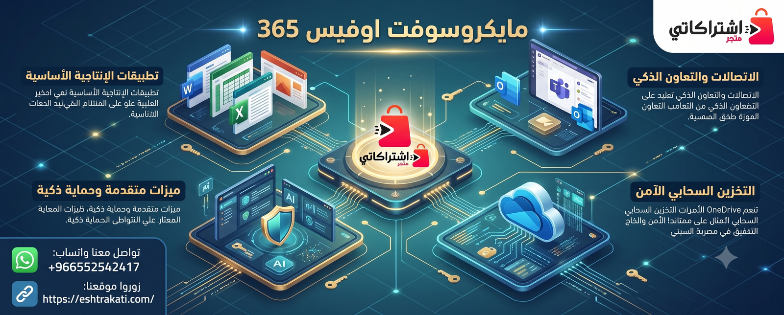 الدليل الشامل: كل ما تحتاج معرفته عن مايكروسوفت اوفيس 365 (تحميل، تفعيل، واشتراك)