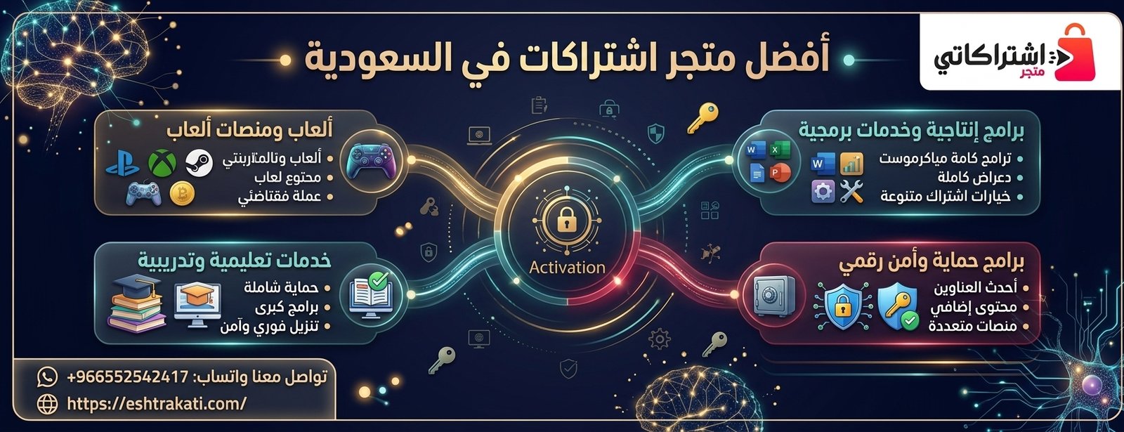 أفضل متجر اشتراكات في السعودية | دليلك لاختيار الاشتراكات الرقمية بأسعار مناسبة