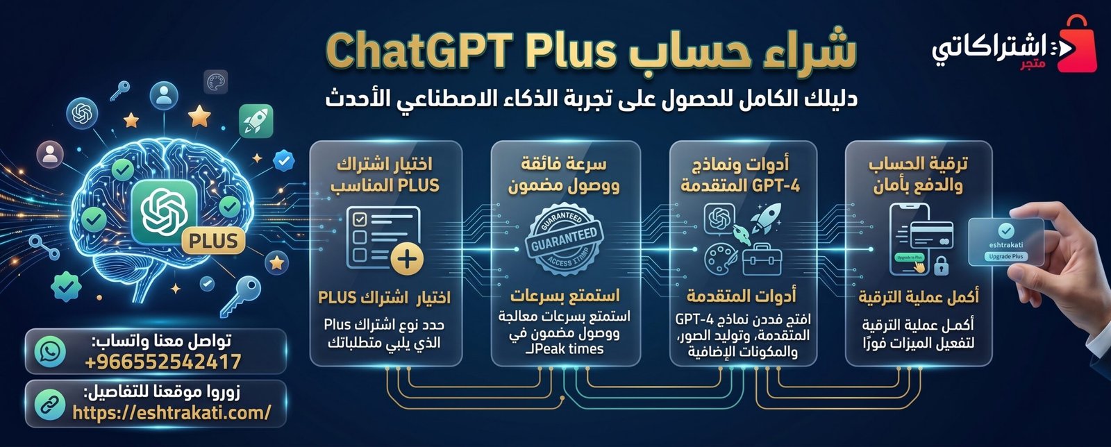 شراء حساب chatgpt plus