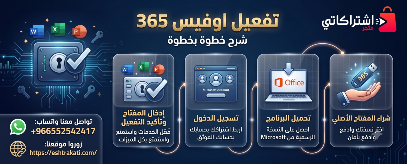 الدليل الشامل: كل ما تحتاج معرفته عن تفعيل اوفيس 365 بجميع نسخه