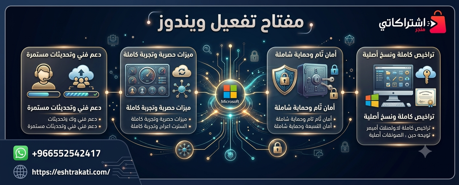مفتاح تفعيل ويندوز: الدليل الشامل لشراء وتنشيط نسخ ويندوز الأصلية بأفضل الأسعار
