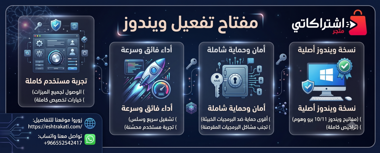 مفتاح تفعيل ويندوز: الدليل الشامل لشراء وتنشيط نسخ ويندوز الأصلية بأفضل الأسعار