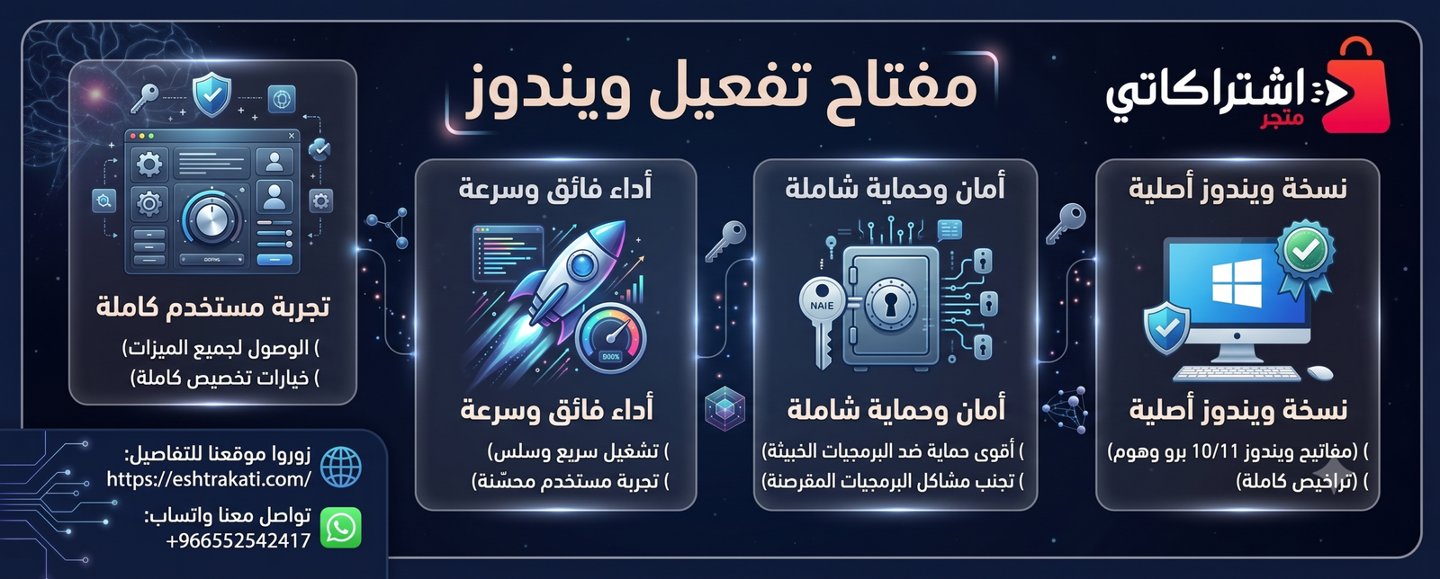 مفتاح تفعيل ويندوز: الدليل الشامل لشراء وتنشيط نسخ ويندوز الأصلية بأفضل الأسعار