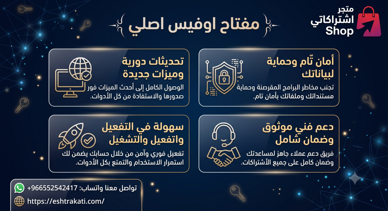 الدليل الشامل: كيف تحصل على مفتاح اوفيس اصلي بأفضل سعر لضمان إنتاجية بلا حدود؟