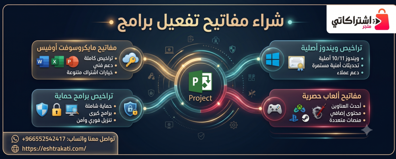الدليل الشامل: شراء مفاتيح تفعيل برامج أصلية بأرخص الأسعار لجميع أجهزتك