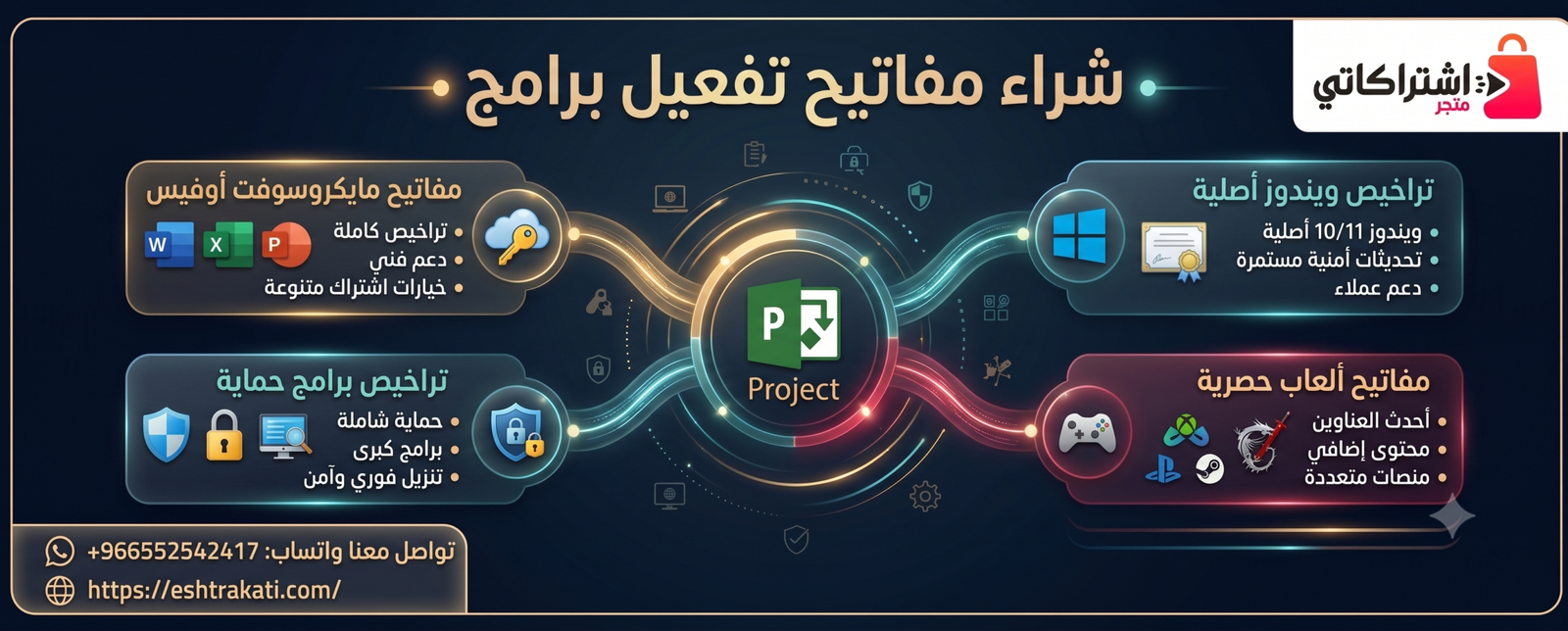 الدليل الشامل: شراء مفاتيح تفعيل برامج أصلية بأرخص الأسعار لجميع أجهزتك
