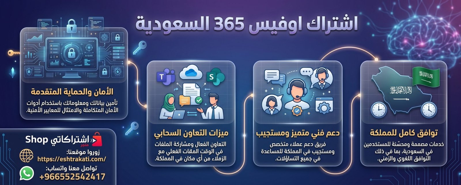 اشتراك اوفيس 365 السعودية | أفضل طريقة للحصول على Microsoft 365 بسعر مناسب