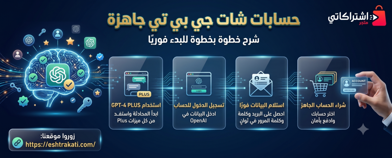 الدليل الشامل: دليلك نحو الحصول على حسابات شات جي بي تي جاهزة وموثقة