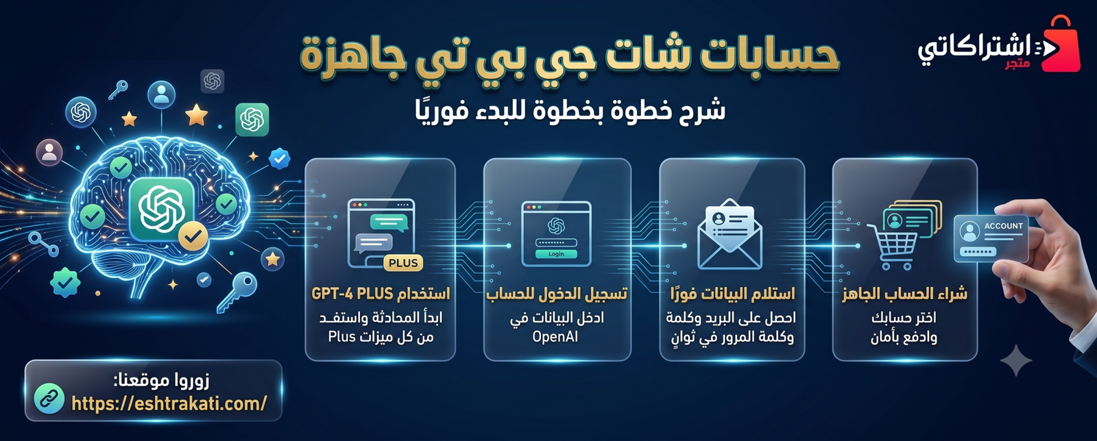 الدليل الشامل: دليلك نحو الحصول على حسابات شات جي بي تي جاهزة وموثقة