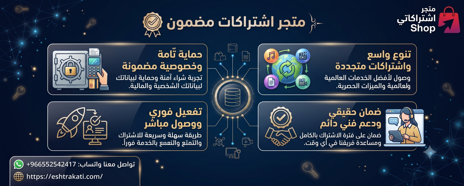متجر اشتراكات مضمون: دليلك الشامل للحصول على خدمات رقمية موثوقة بأسعار تنافسية