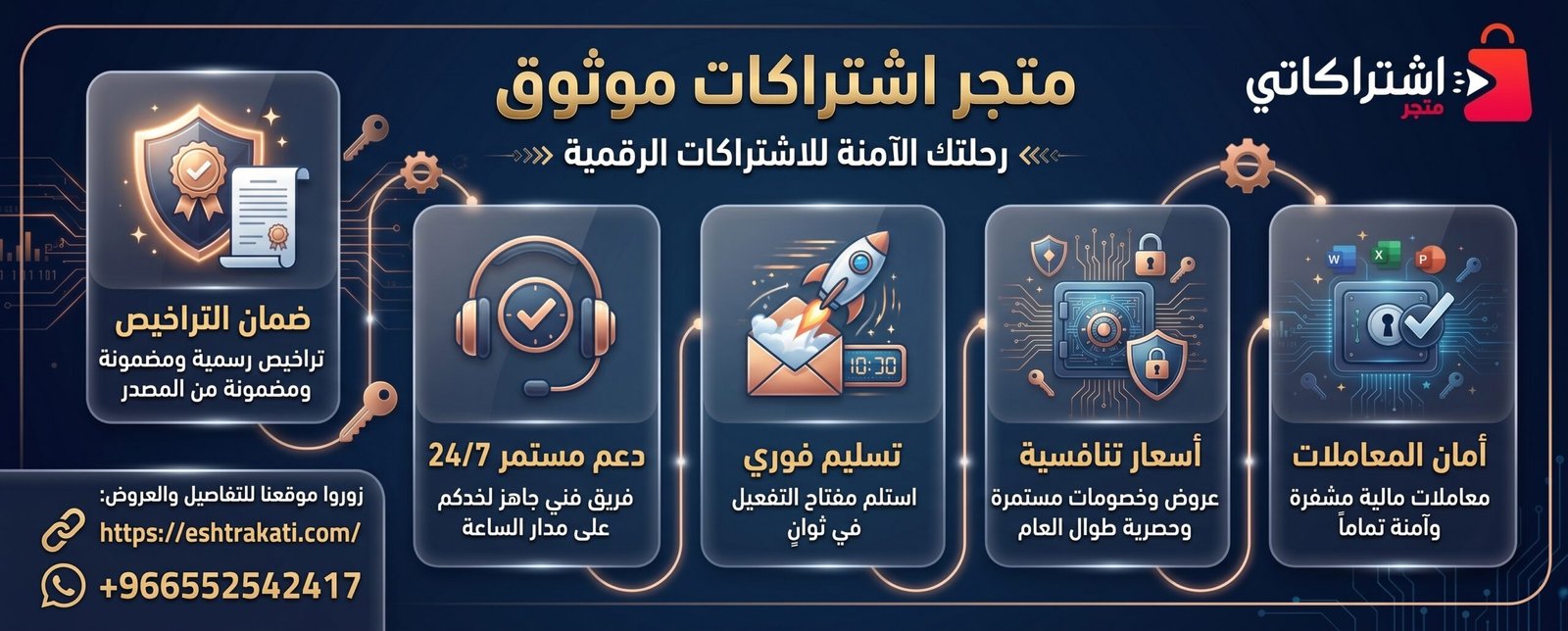 متجر اشتراكات موثوق: دليلك لاختيار أفضل متجر اشتراكات رقمية في الخليج