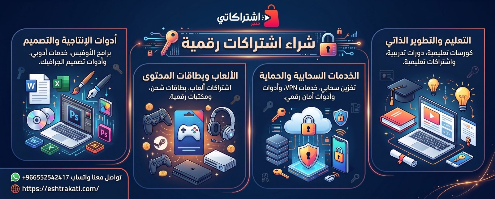 شراء اشتراكات رقمية | أفضل طريقة للحصول على خدمات رقمية مميزة بأسعار مناسبة