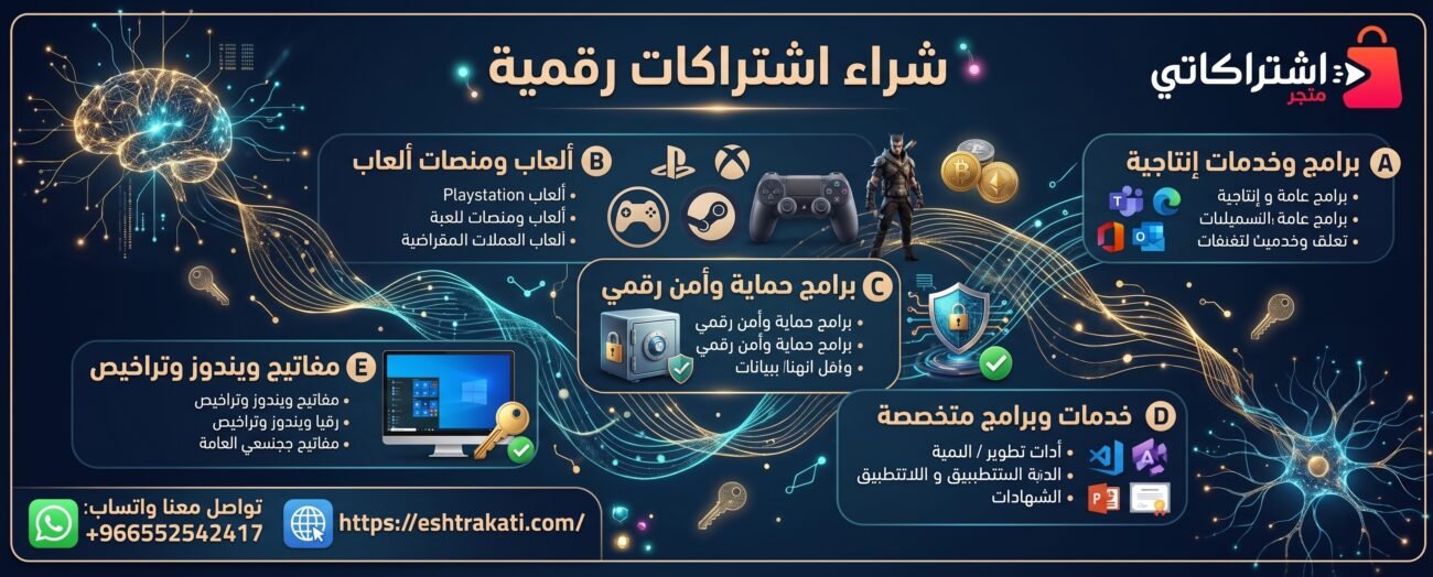 شراء اشتراكات رقمية | أفضل طريقة للحصول على خدمات رقمية مميزة بأسعار مناسبة