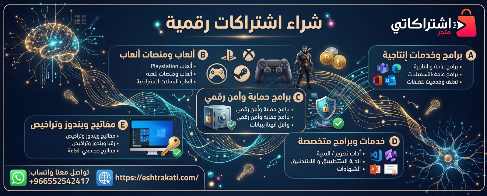 شراء اشتراكات رقمية | أفضل طريقة للحصول على خدمات رقمية مميزة بأسعار مناسبة
