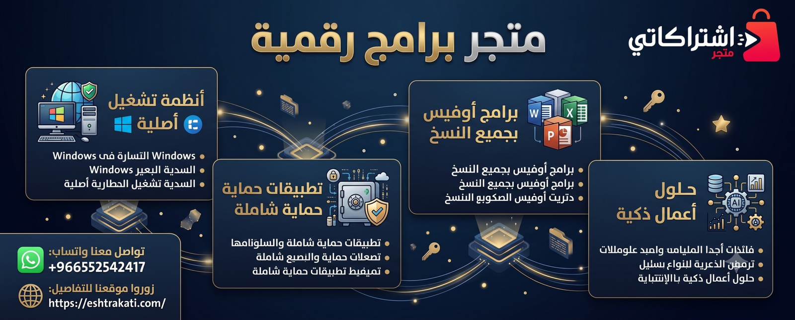متجر برامج رقمية: الدليل الشامل لشراء البرامج الأصلية والاشتراكات بأفضل الأسعار