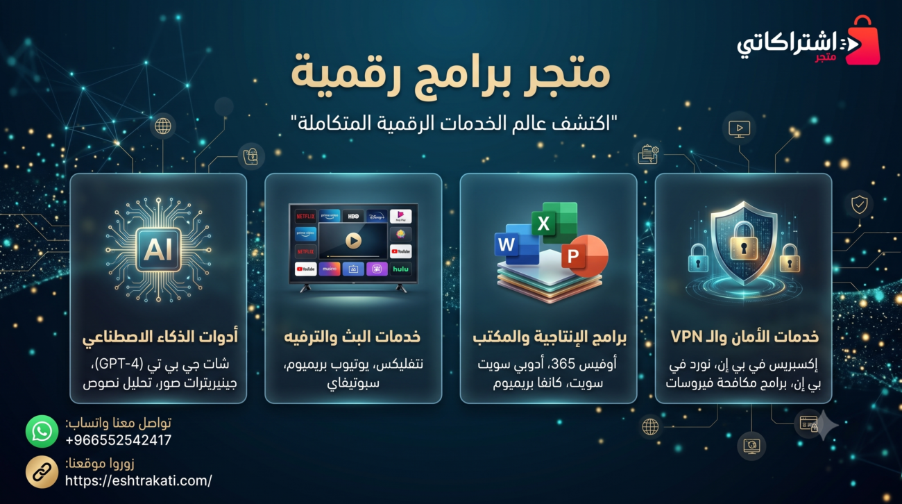 متجر برامج رقمية: الدليل الشامل لشراء البرامج الأصلية والاشتراكات بأفضل الأسعار