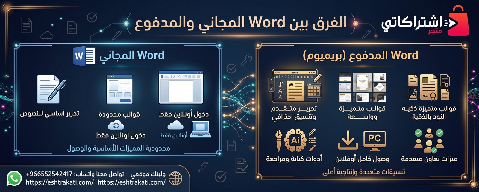 الفرق بين Word المجاني والمدفوع: دليل شامل لاختيار النسخة المناسبة لك