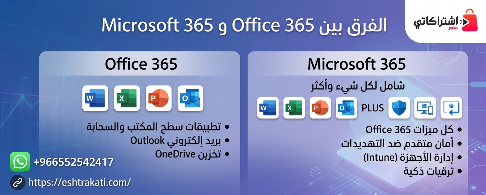 الفرق بين Office 365 وMicrosoft 365: شرح شامل وأيهما أفضل؟