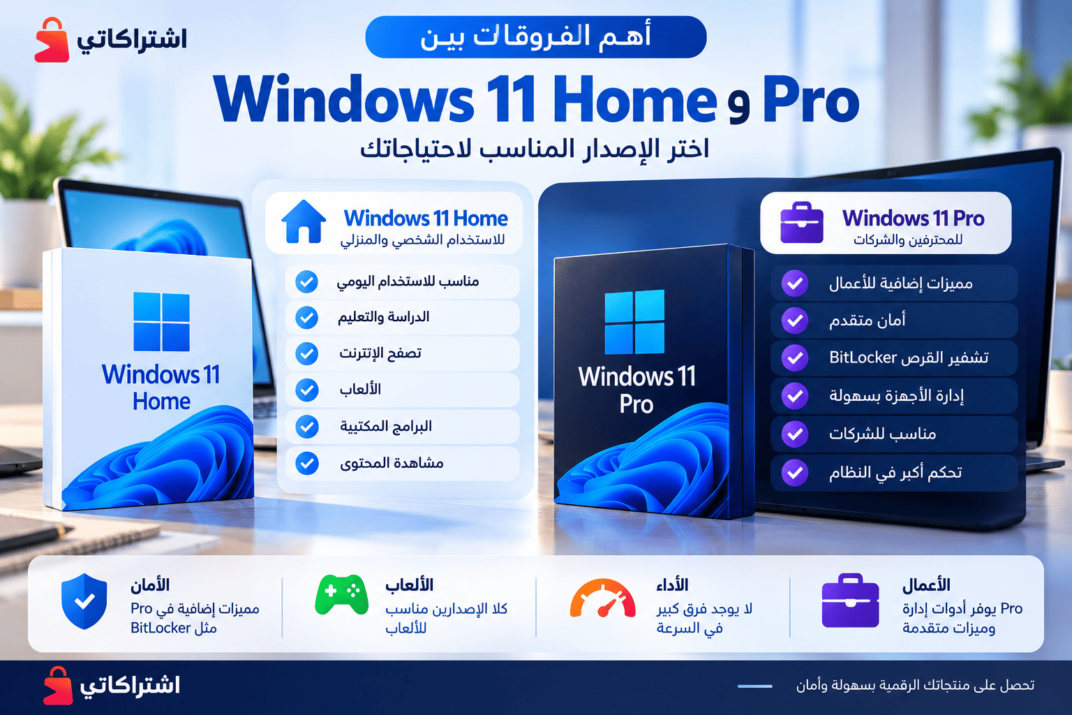الفرق بين ويندوز 11 برو و Home